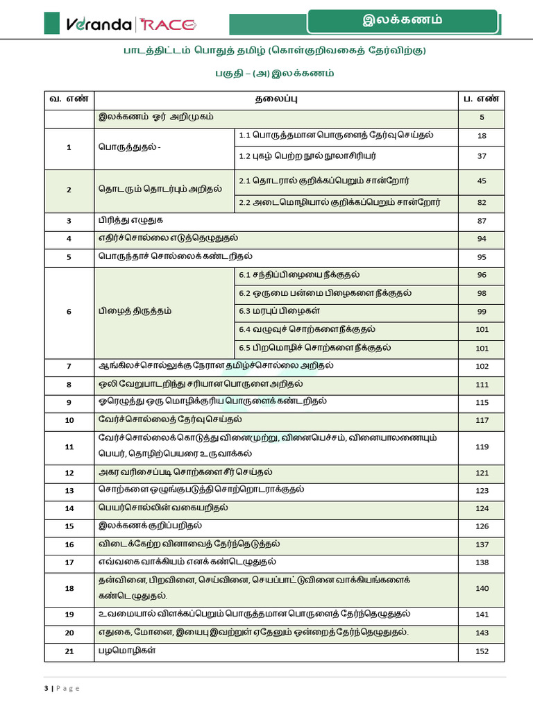 TGH | PDF