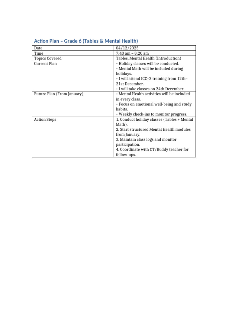 Grade 6 Action Plan: Tables & Mental Health | PDF