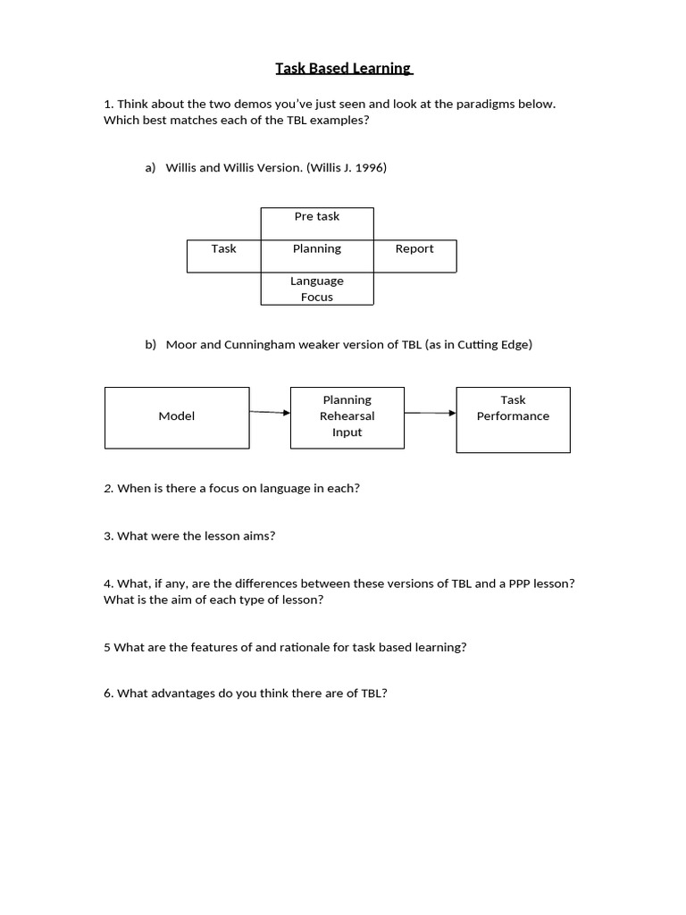 TBL Worksheet | PDF