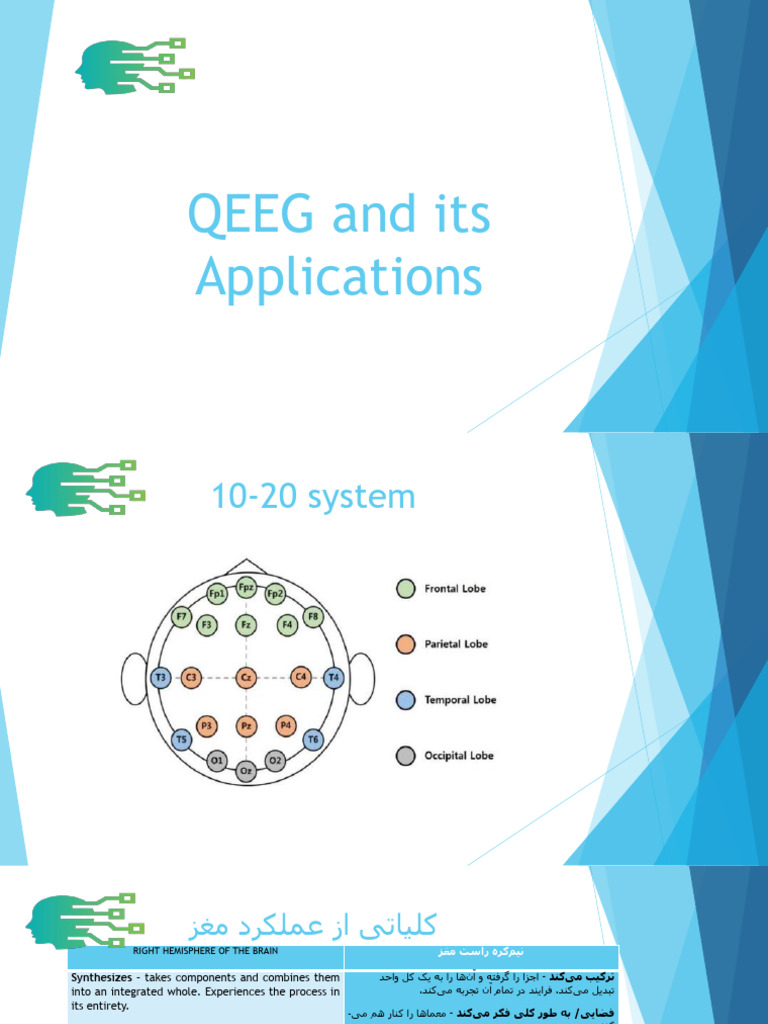 QEEG and Its Applications | PDF