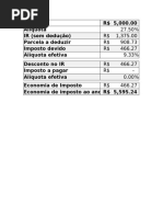 Tabela Atualizada do IRT Angola 2025 | PDF | Impostos | Economias