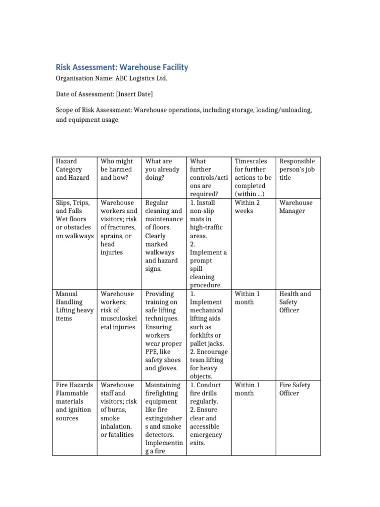 Warehouse Risk Assessment Overview | PDF | Warehouse | Fire Safety