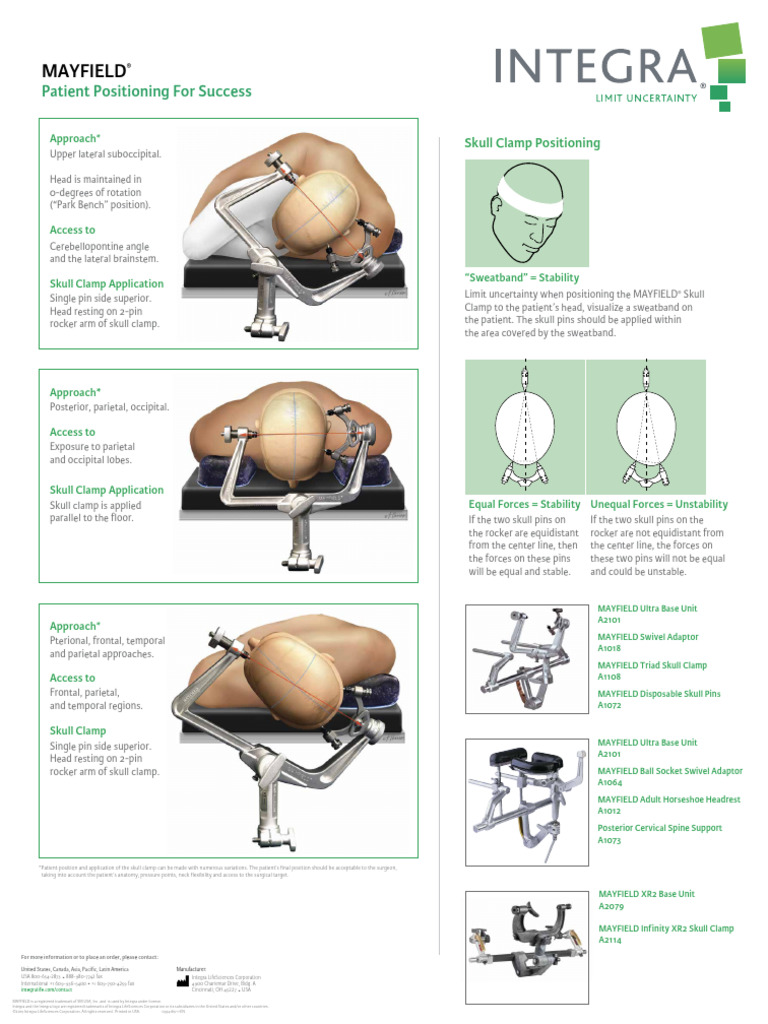 MAYFIELD® Skull Clamp Positioning Guide | PDF | Skull | Parietal Lobe