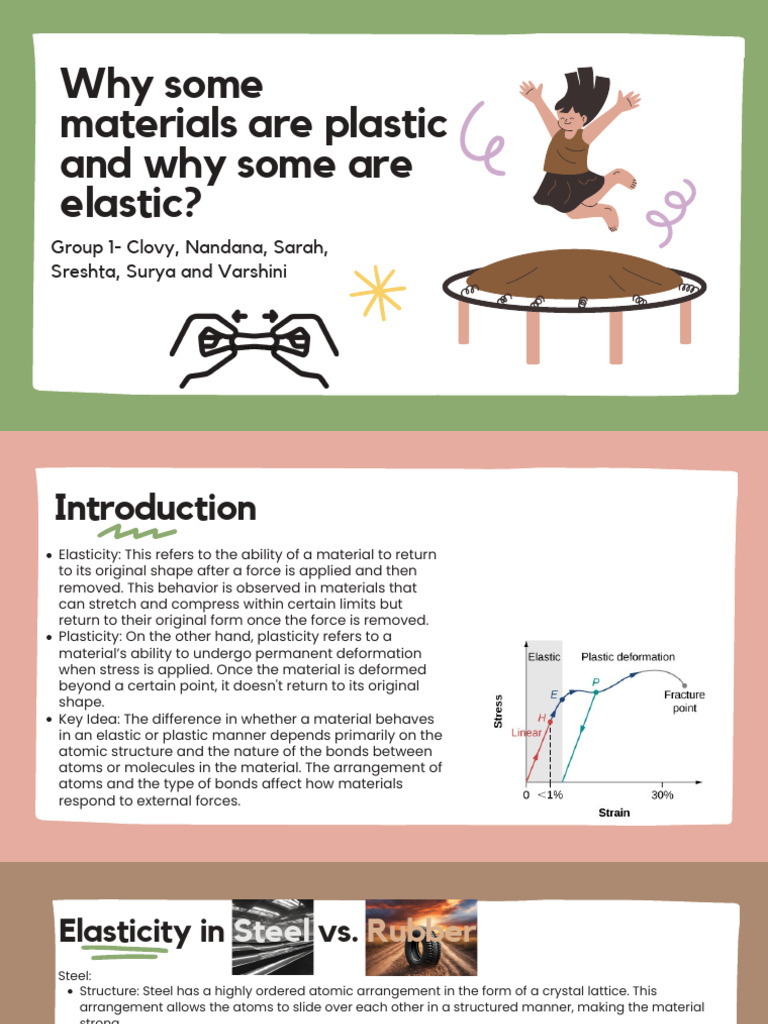 Causes of Elasticity | PDF