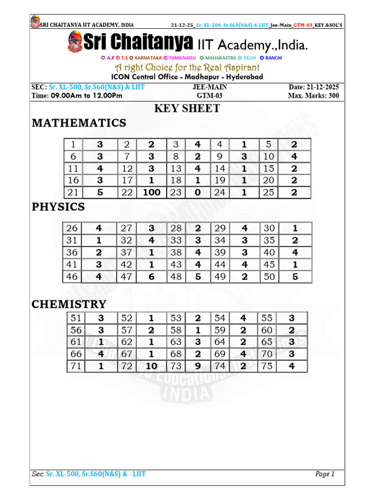JEE Main 2025 Key & Solutions | PDF | Nuclear Force | Atomic Nucleus