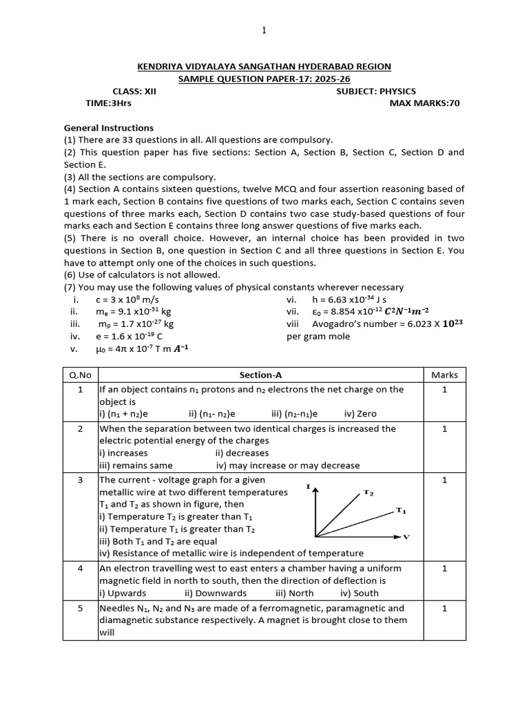 Class XII Physics Sample Paper 2025-26 | PDF | Electromagnetic ...