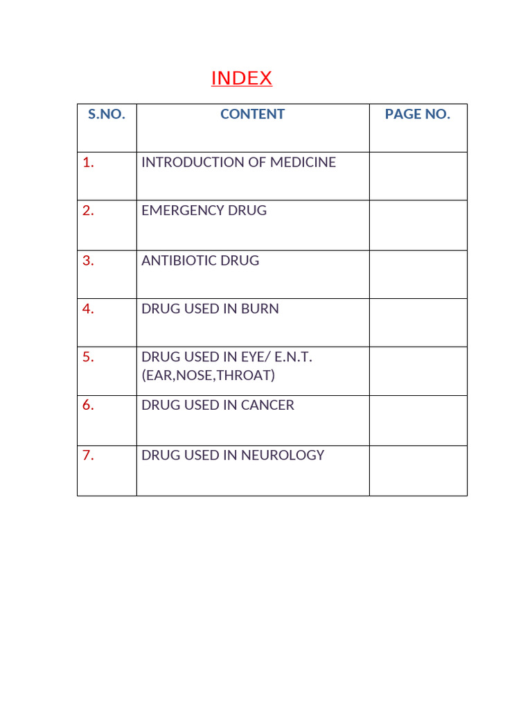 Medical Surgical Nursing Drug File | PDF