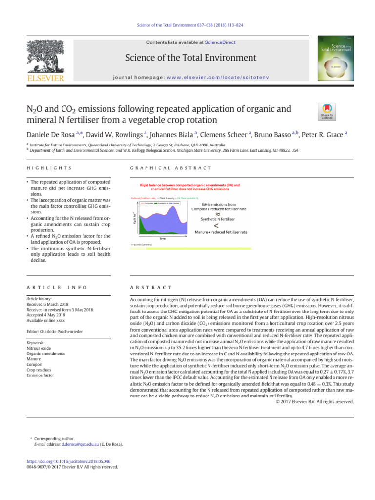 N2O and CO2 Emissions Following Repeated Application of 2018 Science of ...
