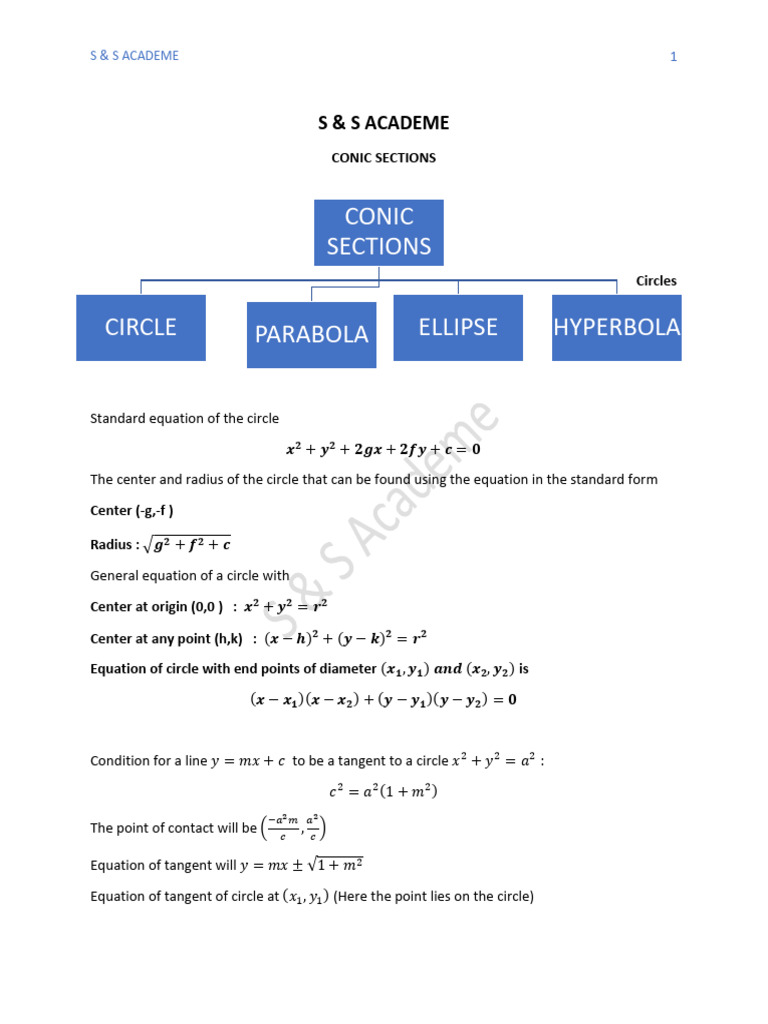 Conic Sections: Circle, Parabola, Ellipse, Hyperbola | PDF | Ellipse ...