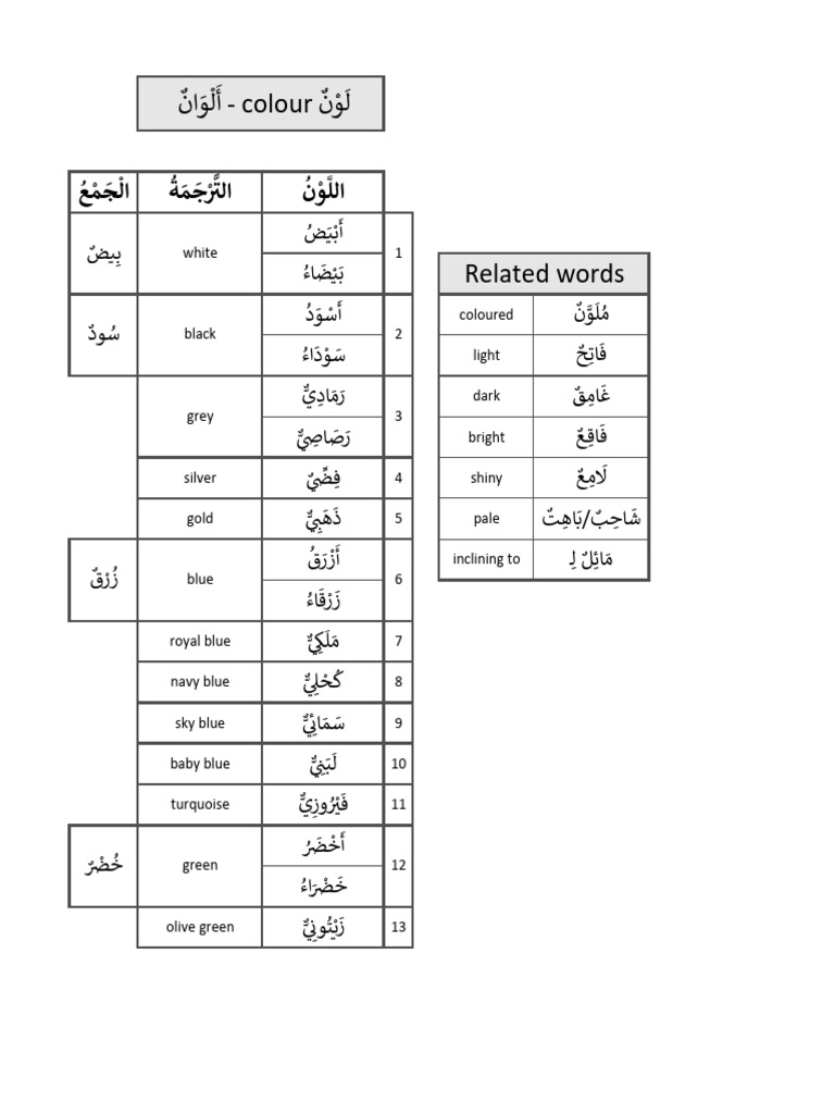 Colours ألوان | PDF