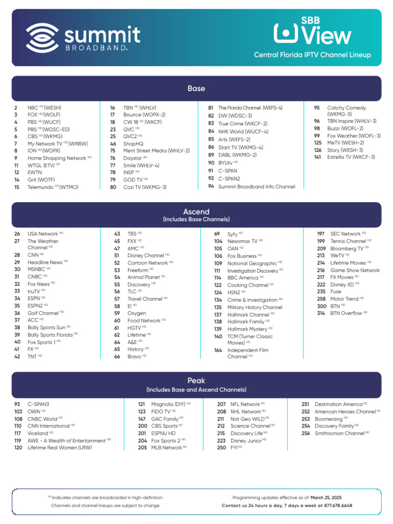 Central Florida HD Channel Lineup | PDF | Hbos | Entertainment ...