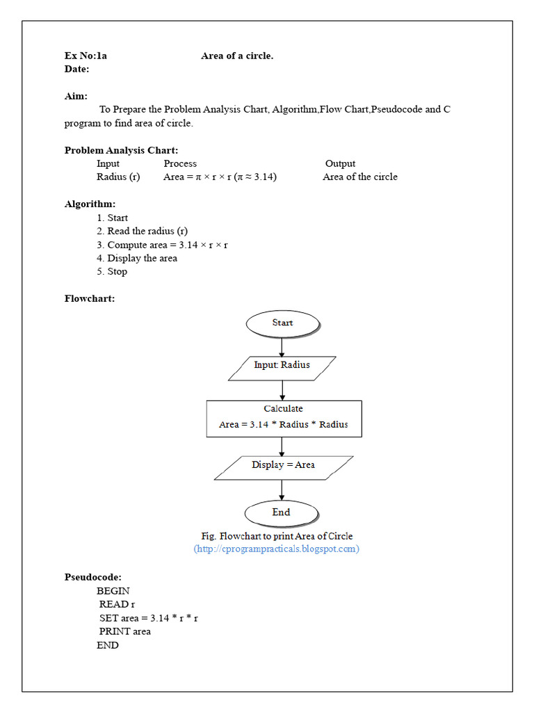 C Programs for Basic Calculations | PDF | Pointer (Computer Programming ...