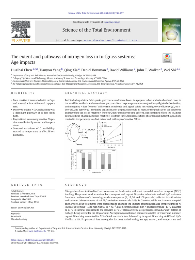 The Extent and Pathways of Nitrogen Loss in Turfg 2018 Science of The ...