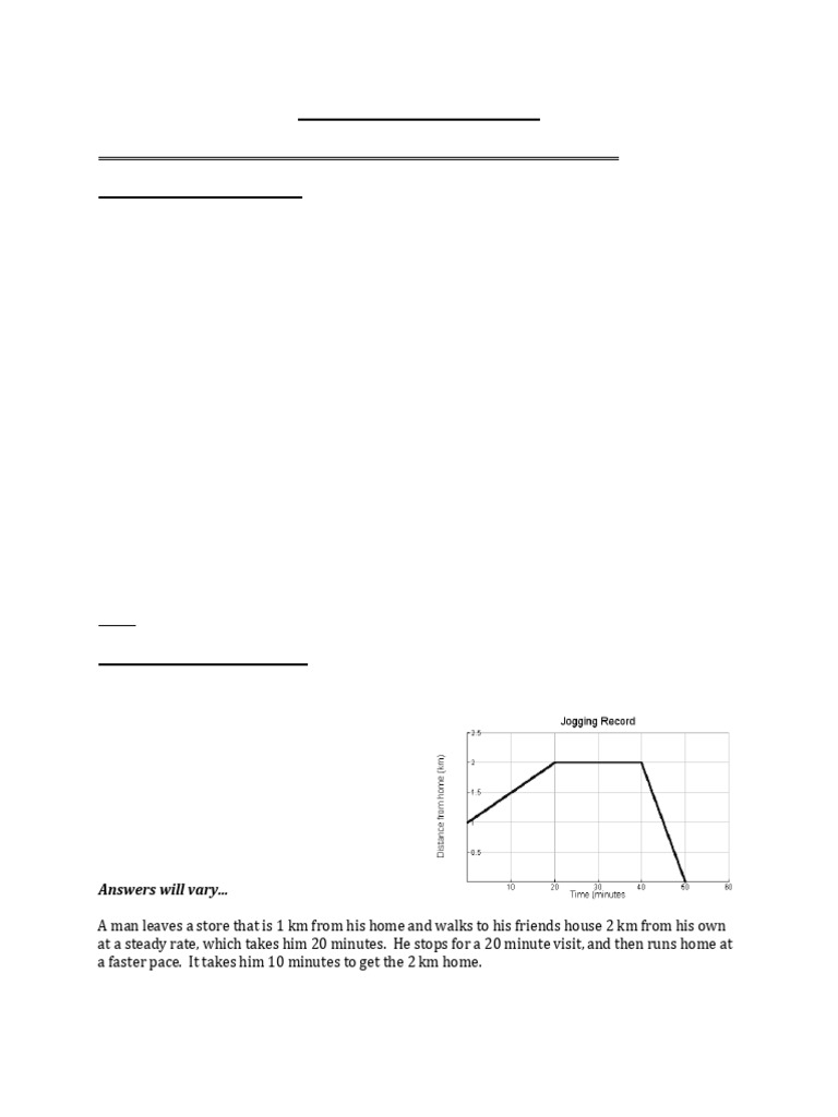 Math 10c Relations And Functions Concepts Review Pdf Function