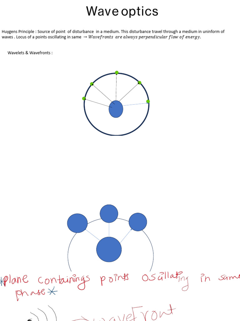 Understanding Wave Optics and Interference | PDF