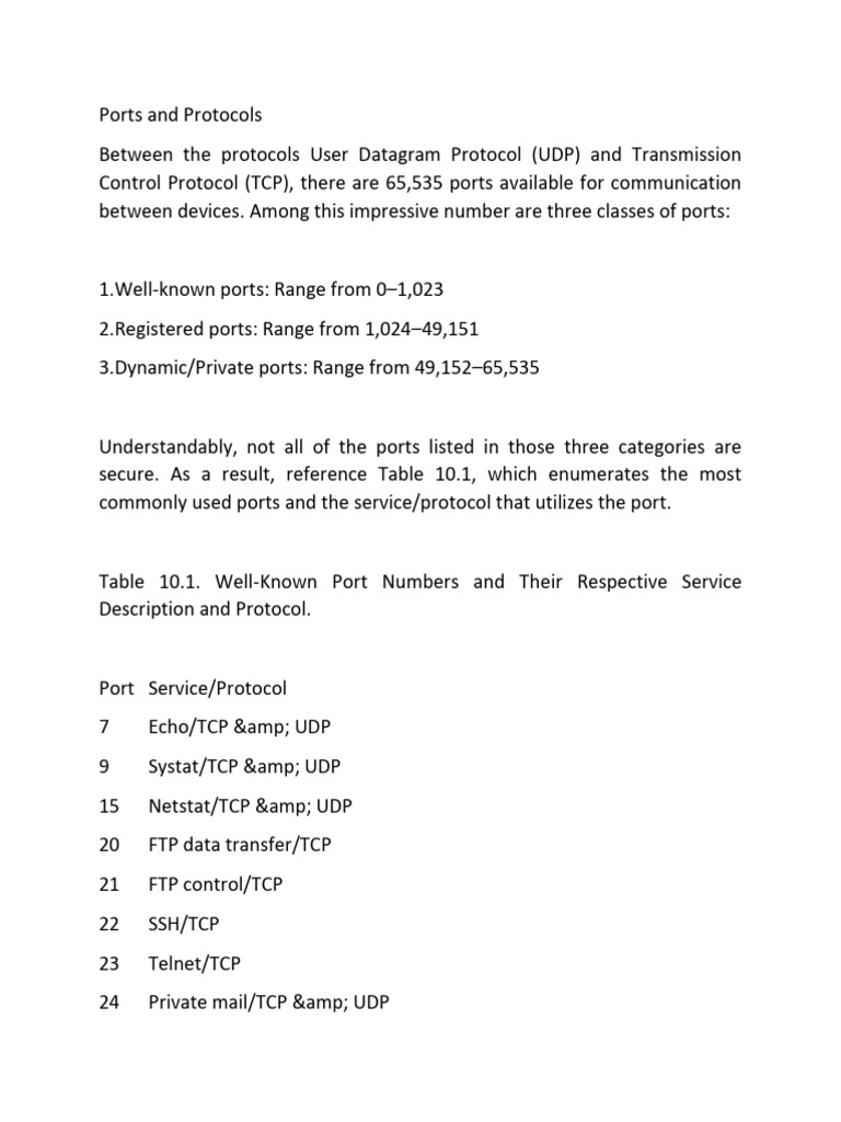 Understanding Ports and Protocols Overview | PDF