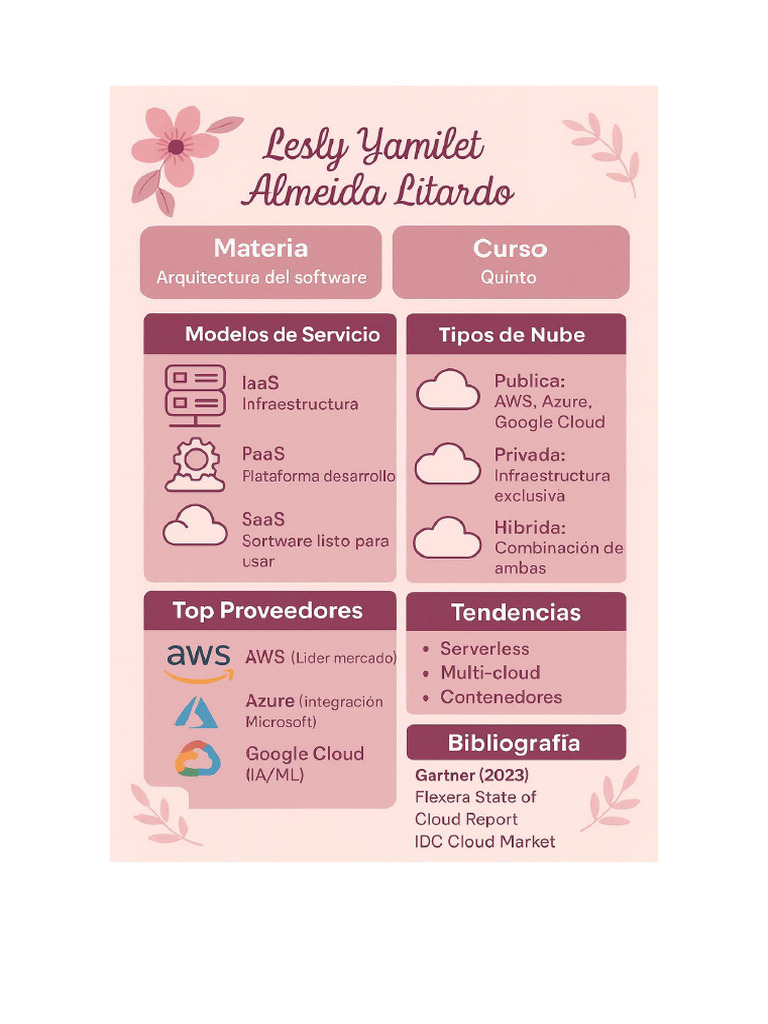 Infog 01 | PDF
