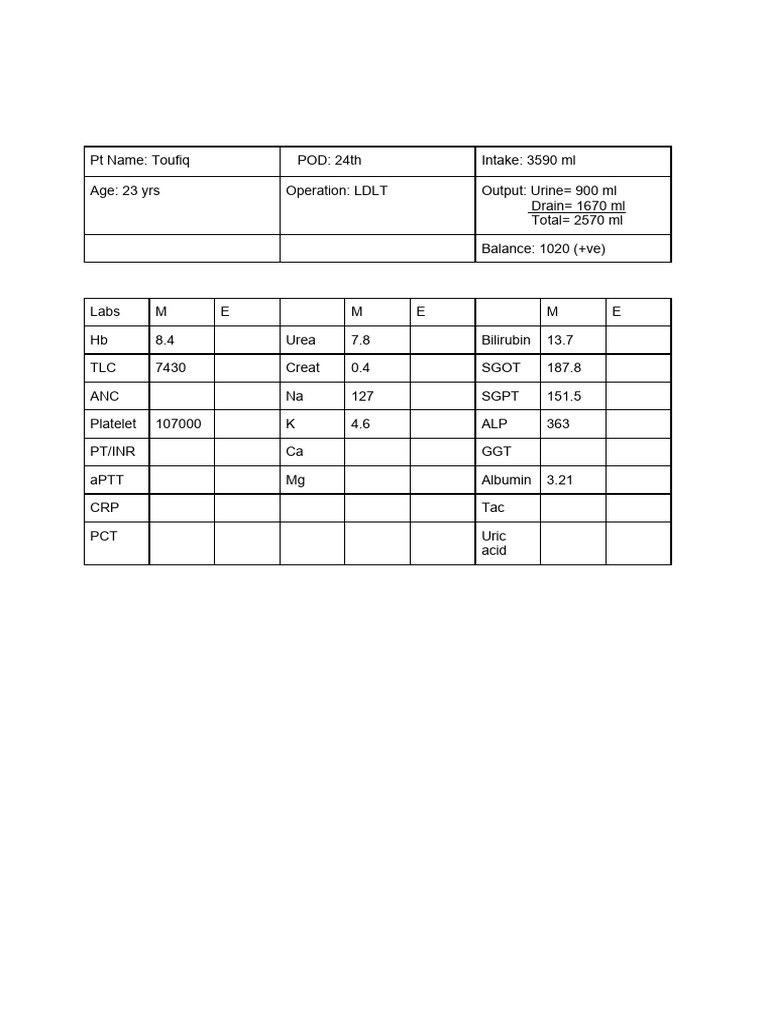 Liver Icu | PDF