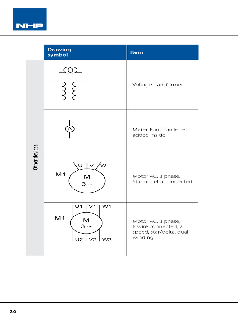 Motor Control Basics: Starters & Protection | PDF | Electric Motor ...