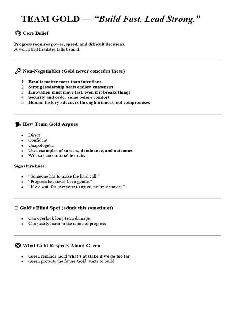 Team Gold Leadership Principles Explained | PDF