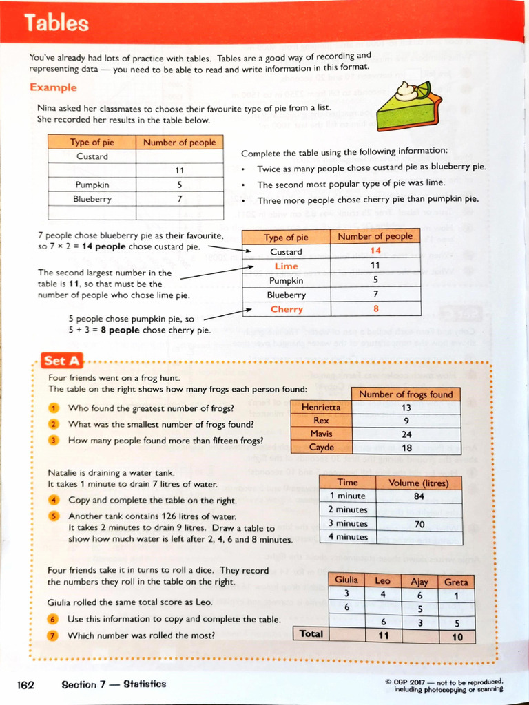 Maths Homework Thursday 22nd October | PDF