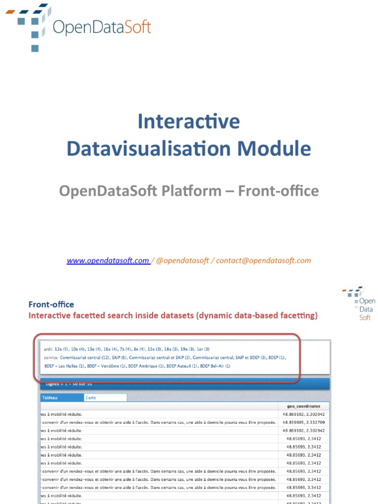 Interactive Data Visualization Module | PDF