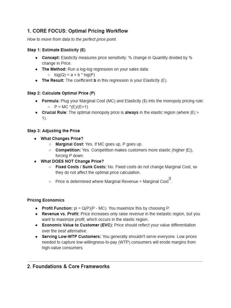 Optimal Pricing Strategies Explained | PDF | Price Elasticity Of Demand ...