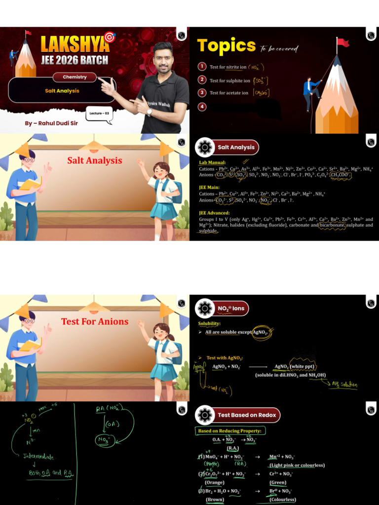 Principles of Qualitative Analysis Salt Analysis 03 Class Notes (N-Up ...