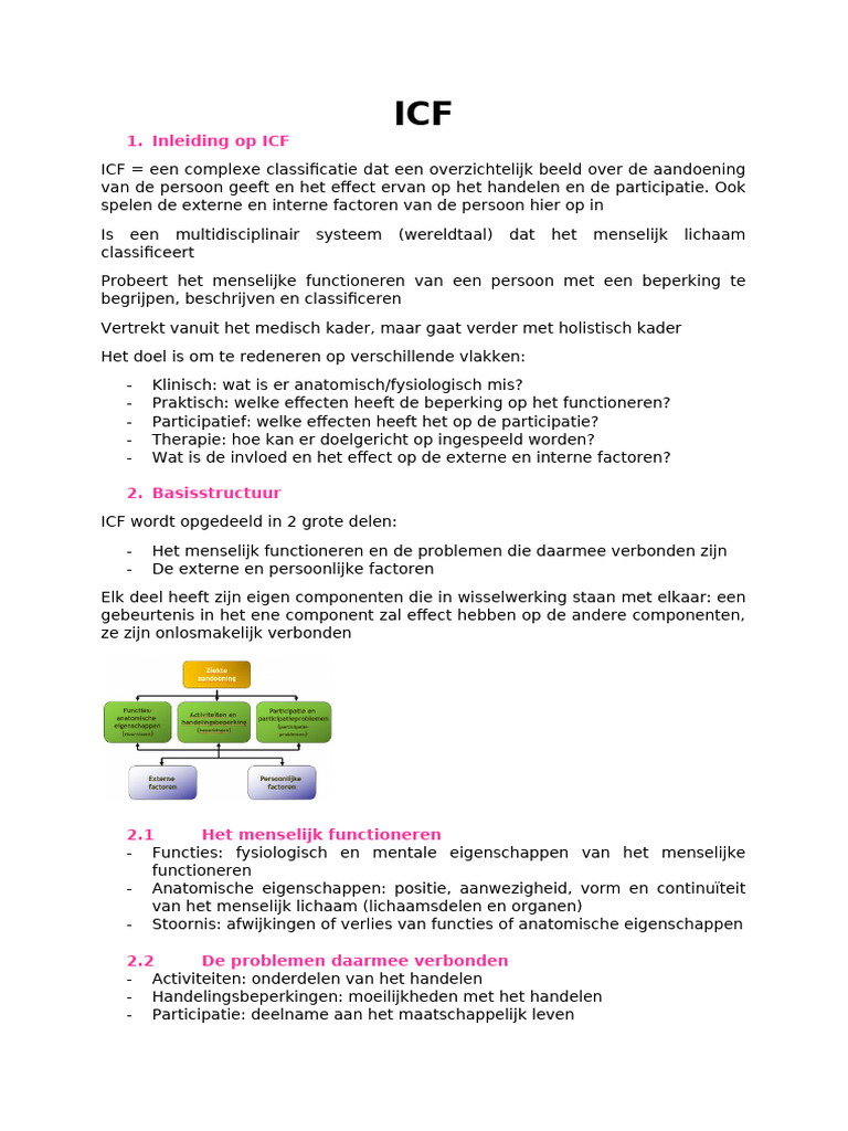3 Icf | PDF