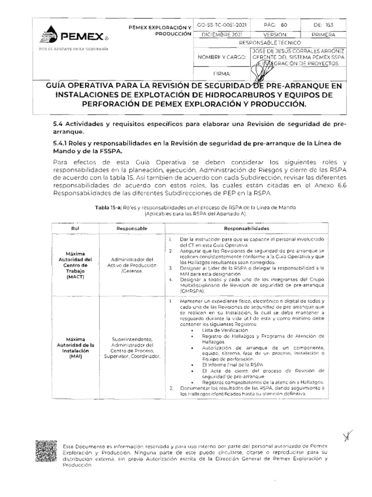 Roles Rspa | PDF