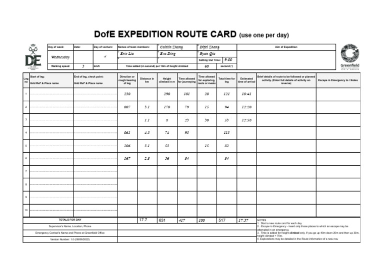 DofE Expedition Daily Route Card | PDF