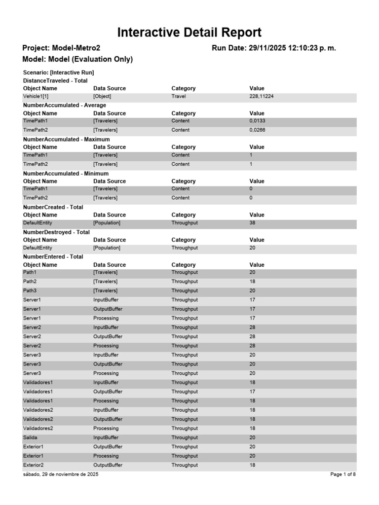 ResultsReport-Metro | PDF | Applied Mathematics | Computing