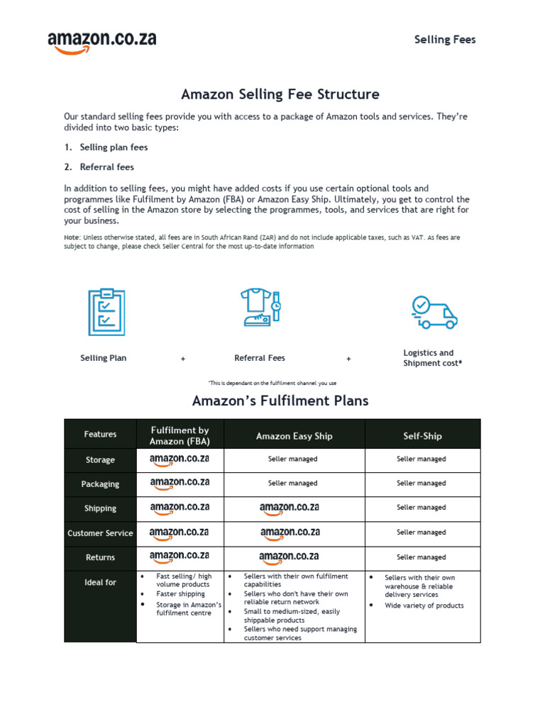Amazon Selling Fees Explained | PDF