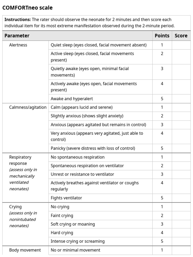 COMFORTneo scale | PDF | Clinical Medicine | Medical Specialties