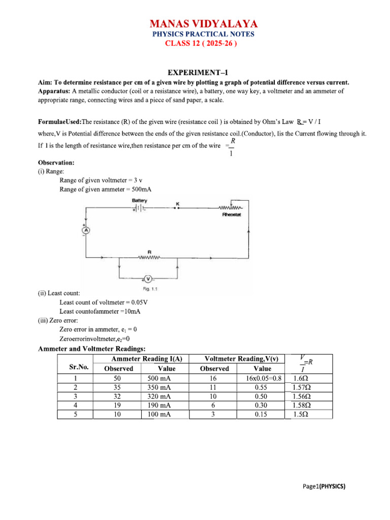 Class 12 Physics Experiment Notes 2026 | PDF