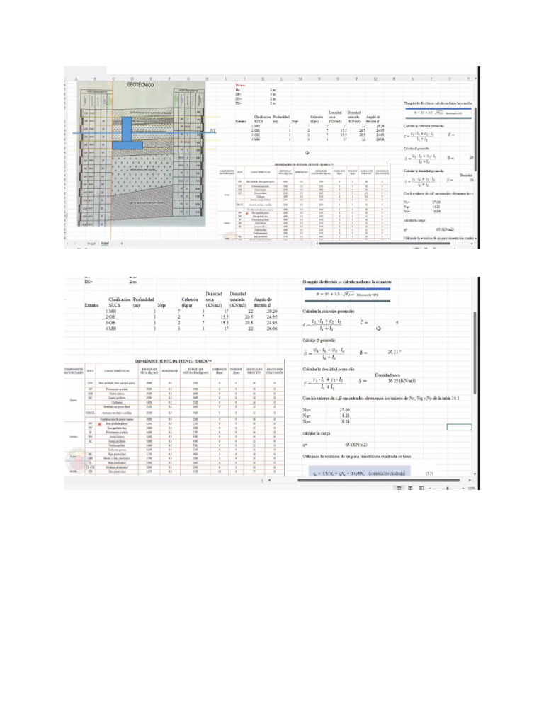 Notas | PDF