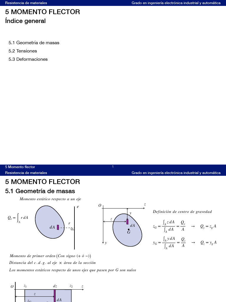 5 Momento Flector | PDF