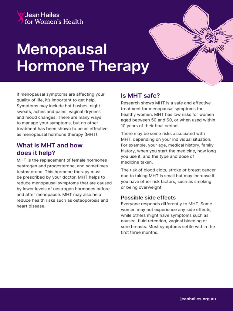 1a | PDF | Menopause | Hormone Replacement Therapy