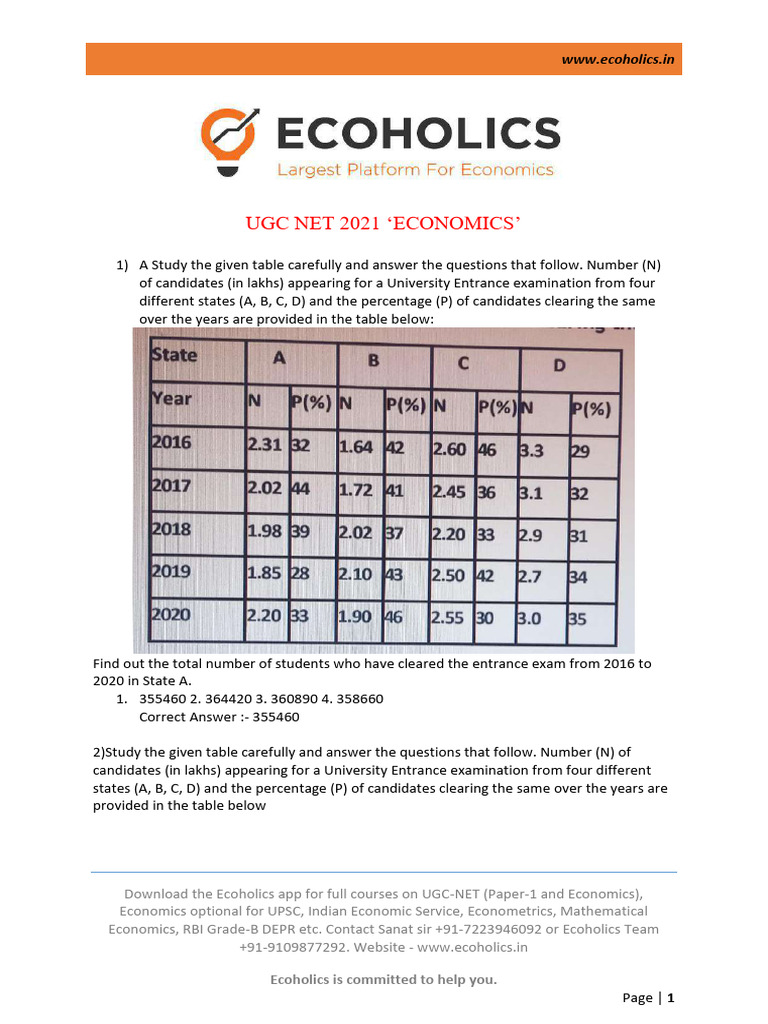 UGC Net PYQ 2021 Compressed | PDF | Mean | Economics