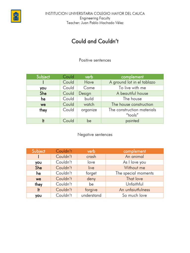 Could and Couldnt Unimayor | PDF | Linguistic Morphology | Grammar