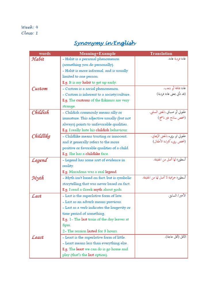 Week 4 Class 1 | PDF