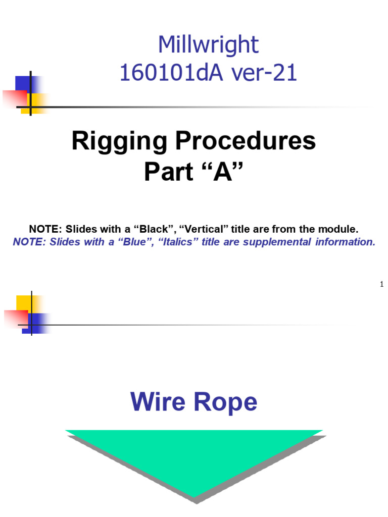 Wire Rope Rigging Procedures Guide | PDF | Rope | Wire