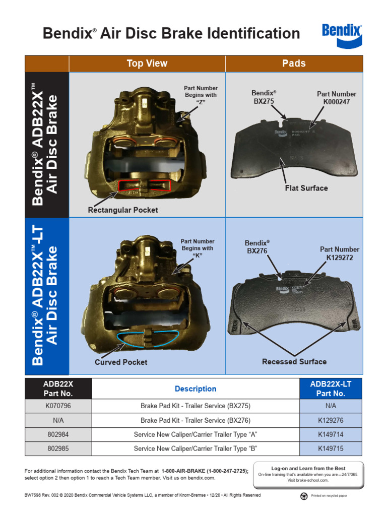 Bendix ADB22X Air Disc Brake Guide | PDF | Brake | Motor Vehicle
