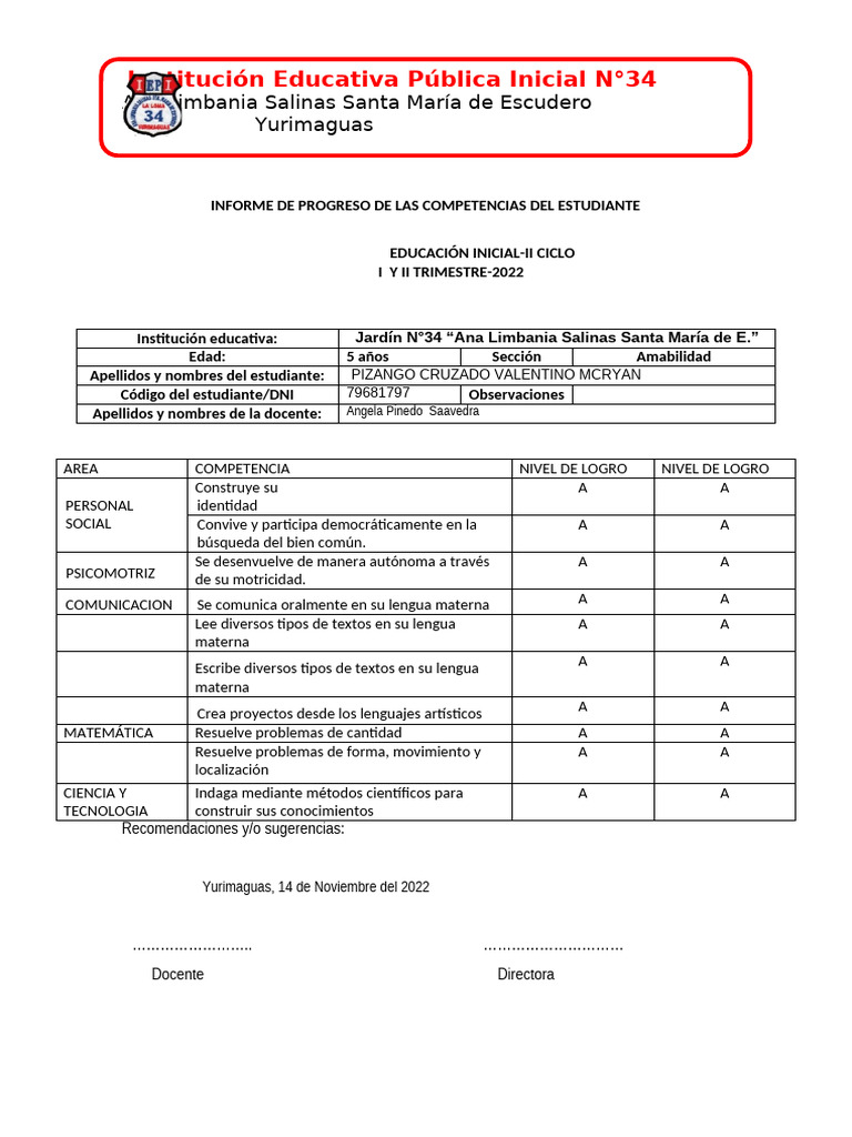 Informe de Progreso Educativo 2022 | PDF