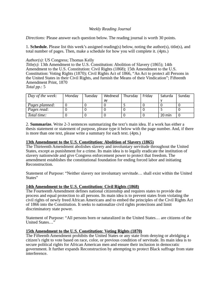 Weekly Reading Journal on Civil Rights | PDF | Fifteenth Amendment To ...