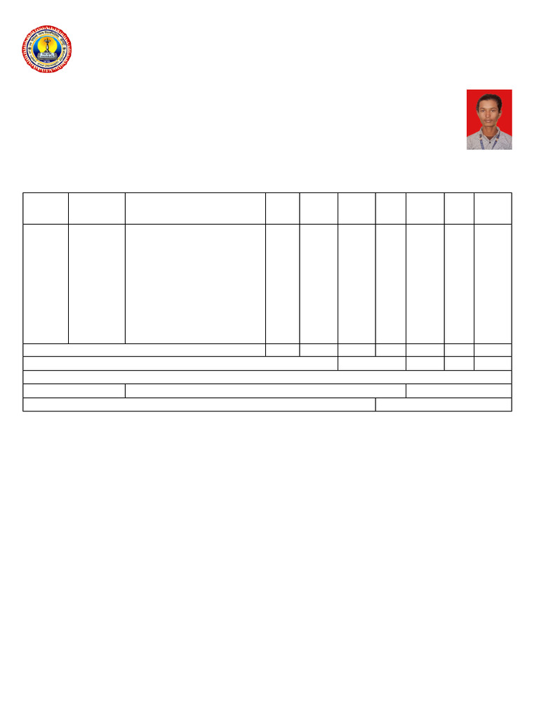 B.A. 2nd Semester Provisional Marksheet | PDF