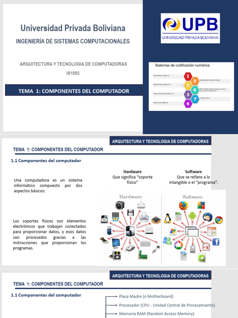 Componentes Esenciales de una Computadora | PDF | Hardware de la ...