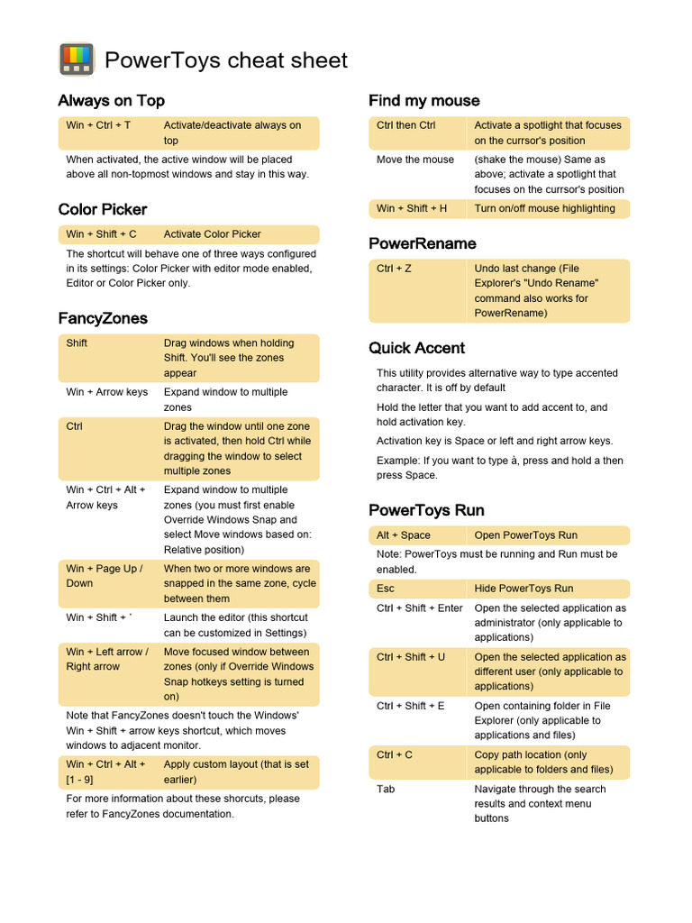 PowerToys Shortcut Cheat Sheet | PDF | Keyboard Shortcut | Window ...