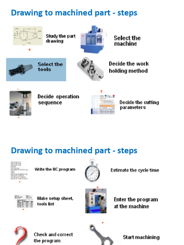 CNC Machining Process Overview | PDF | Drilling | Mechanical Engineering