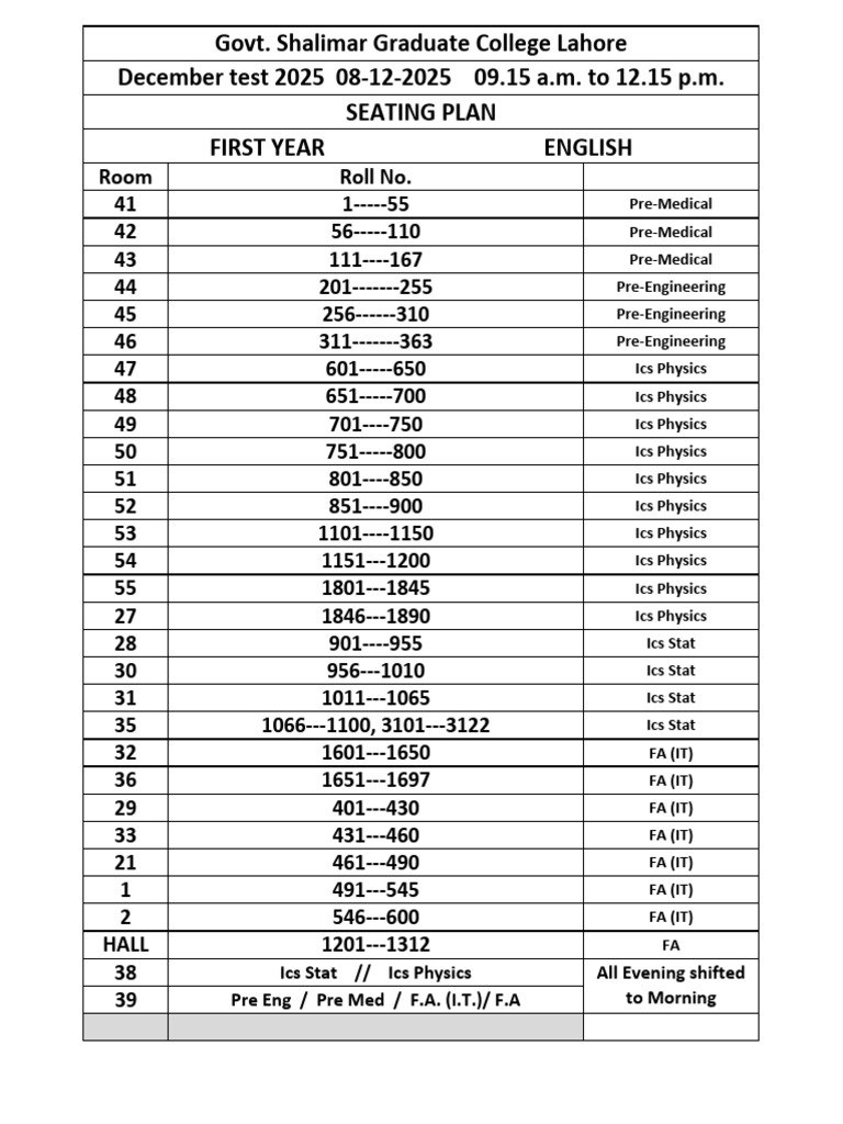 Seating Plan for December 2025 Exams | PDF